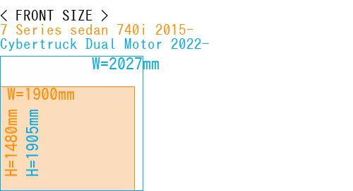 #7 Series sedan 740i 2015- + Cybertruck Dual Motor 2022-